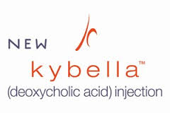 kybella image